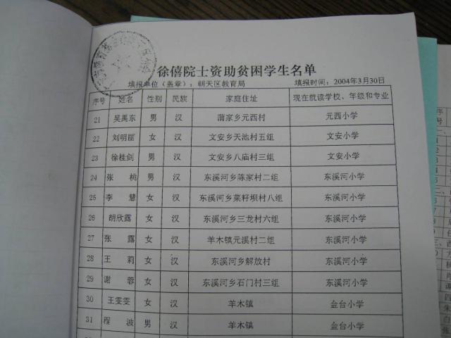 1492657770564663.jpg 徐僖故事9.jpg